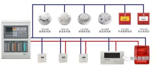 通讯机房消防报警主机故障维修方案