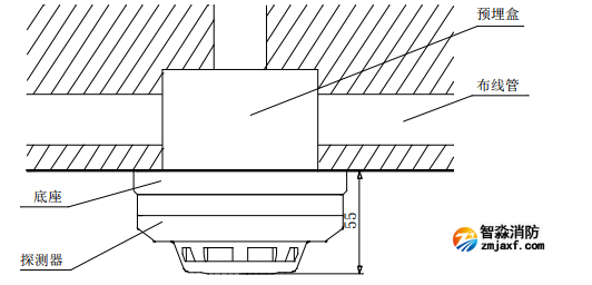 海湾防爆JTY-GM-GSTN9811 (Ex)/T 点型光电感烟火灾探测器安装方式