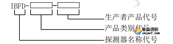 图像型火灾探测器型号编制方法