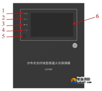 LS1000分布式光纤型感温火灾探测器(信号处理单元)