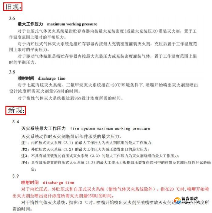 更改了“灭火系统最大工作压力”“喷射时间”的定义