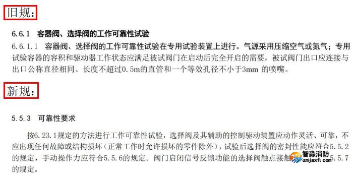 选择阀工作可靠性要求