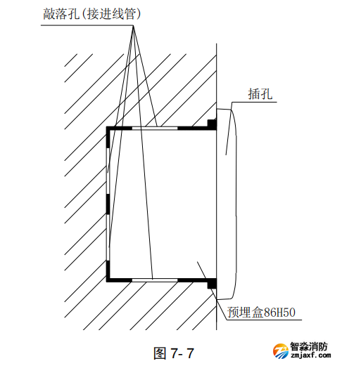 海湾TS-GSTN603消防电话插孔 海湾TS-GSTN603消防电话插孔