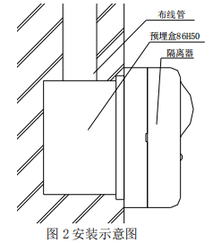 GST-LD-8369隔离器安装示意图