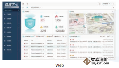 GST智慧消防物联网系统框架及组成