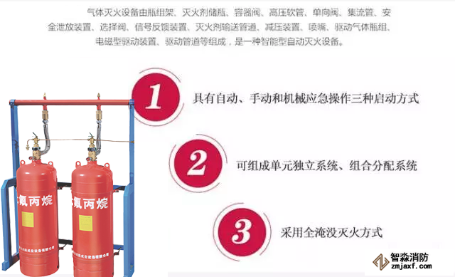 管网式气体灭火