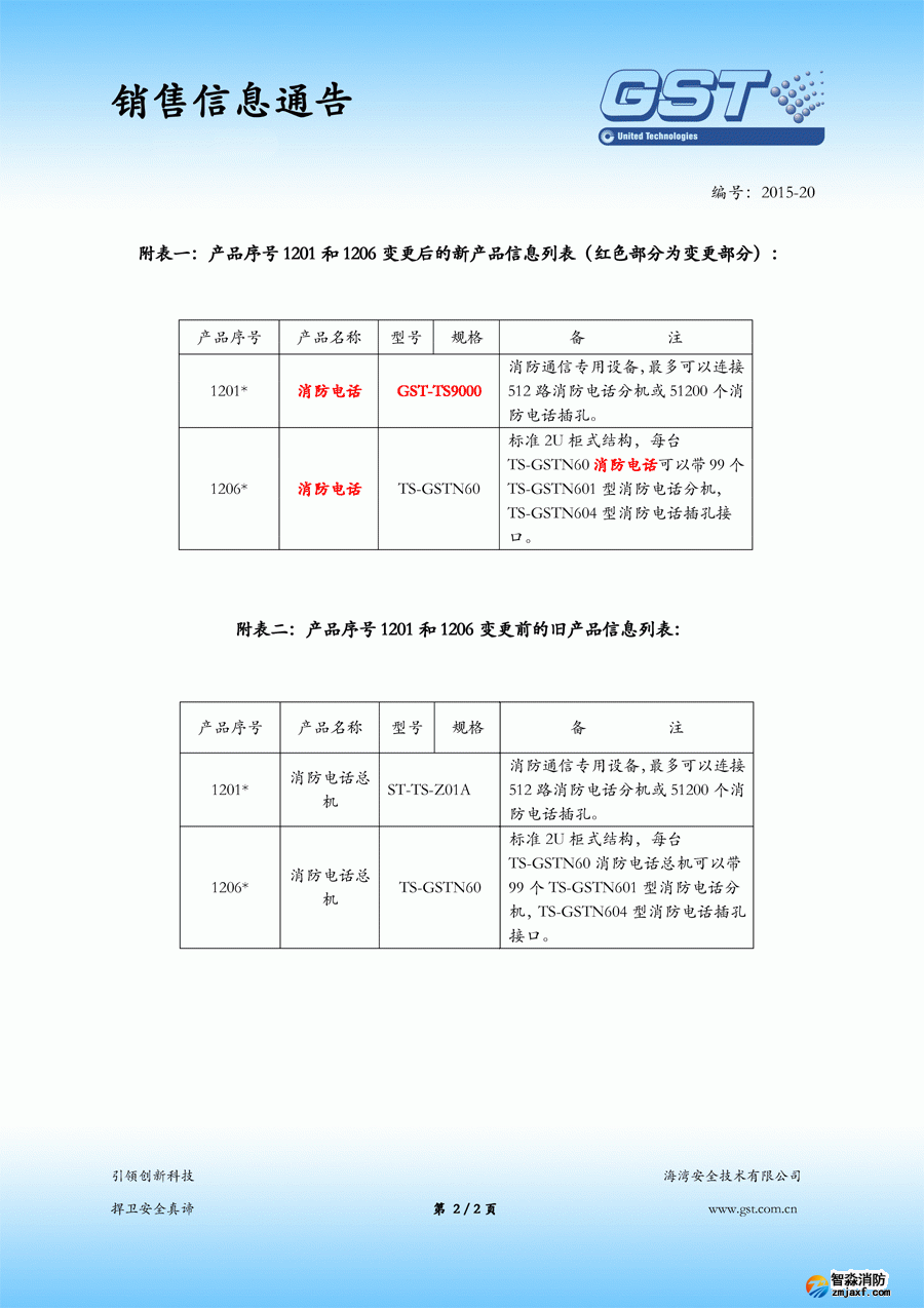 海湾电话主机GST-TA-Z01A已停产，替代型号为GST-TS9000