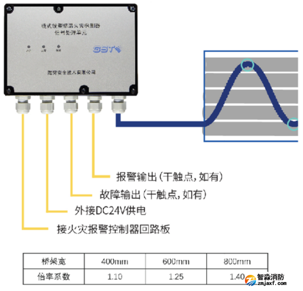 QQ截图20200613111652.png