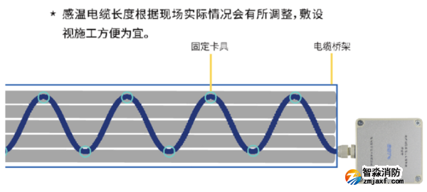 QQ截图20200613111709.png