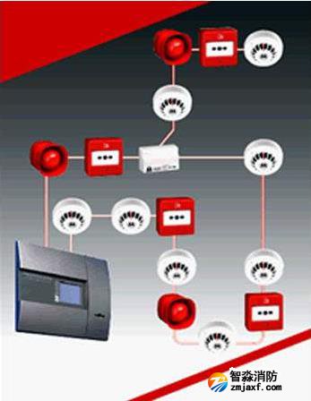 火灾自动报警器,消防工程