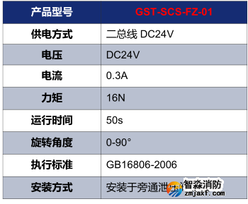 海湾GST-SCS-FZ-01电动泄压风阀执行器技术参数